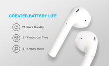 Load image into Gallery viewer, PlayBeatz - Bluetooth Enabled Wireless Earbuds